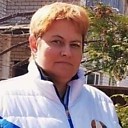 Знакомства: Марина, 47 лет, Могилев