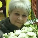 Знакомства: Ирина, 60 лет, Камышин