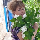 Знакомства: Elena, 55 лет, Камызяк