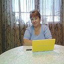 Знакомства: Галина, 66 лет, Новомосковск