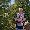 Знакомства: Ирина, 69 лет, Витебск