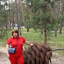 Знакомства: Софья, 37 лет, Воронеж