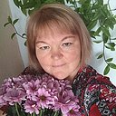 Знакомства: Ольга, 49 лет, Воткинск