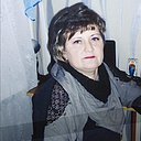 Знакомства: Алла, 56 лет, Златоуст