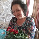 Знакомства: Ирина, 61 год, Кострома