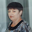 Знакомства: Надежда, 66 лет, Хабаровск