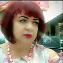 Знакомства: Анна, 61 год, Киев