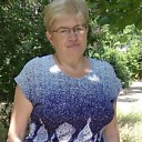 Знакомства: Инна, 57 лет, Севастополь