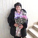 Знакомства: Ольга, 47 лет, Пермь