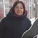 Знакомства: Надежда, 54 года, Клин