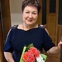 Знакомства: Надежда, 65 лет, Волгоград