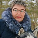 Знакомства: Ирина, 57 лет, Саратов