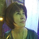 Знакомства: Алсу, 51 год, Уфа