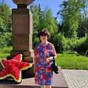 Знакомства: Ирина, 61 год, Ярцево