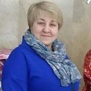 Знакомства: Анна, 55 лет, Саранск