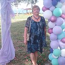 Знакомства: Ольга, 68 лет, Пермь