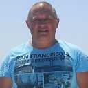 Знакомства: Кирилл, 57 лет, Мозырь