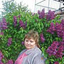 Знакомства: Марфушка, 37 лет, Волгоград