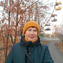 Знакомства: Светлана, 60 лет, Орск