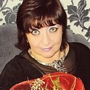 Знакомства: Марина, 55 лет, Выкса