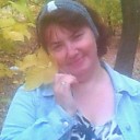 Знакомства: Анна, 46 лет, Новосибирск