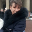 Знакомства: Ирина, 51 год, Нижний Новгород