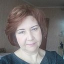 Знакомства: Нина, 60 лет, Симферополь