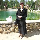 Знакомства: Алла, 57 лет, Тамбов
