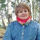 Знакомства: Елена, 54 года, Гурьевск (Кемеровская Обл)