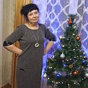 Знакомства: Нелли, 55 лет, Тверь