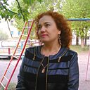 Знакомства: Надежда, 44 года, Кокуй