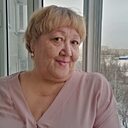 Знакомства: Ирина, 66 лет, Новосибирск