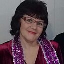 Знакомства: Нина, 69 лет, Волгоград