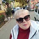 Знакомства: Екатерина, 52 года, Ялта