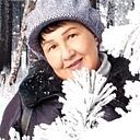 Знакомства: Марианна, 61 год, Иркутск
