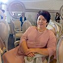 Знакомства: Мещерякова, 55 лет, Воронеж