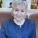 Знакомства: Angel, 59 лет, Феодосия
