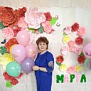 Знакомства: Ирина, 51 год, Северск