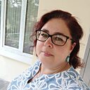 Знакомства: Вита, 54 года, Ижевск