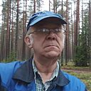 Знакомства: Garikk, 68 лет, Санкт-Петербург