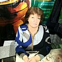 Знакомства: Нина, 69 лет, Новоалтайск