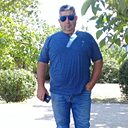 Знакомства: En, 47 лет, Севастополь