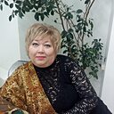 Знакомства: Елена, 58 лет, Чебоксары