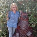 Знакомства: Ирина, 58 лет, Рязань