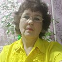 Знакомства: Екатерина, 67 лет, Чита
