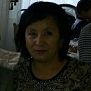 Знакомства: Жанат, 52 года, Алматы