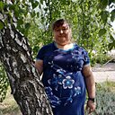 Знакомства: Надюша, 48 лет, Новый Оскол