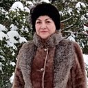 Знакомства: Алёна, 65 лет, Рига