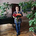 Знакомства: Ольга Блохина, 61 год, Рязань