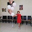 Знакомства: Людмила, 59 лет, Желтые Воды